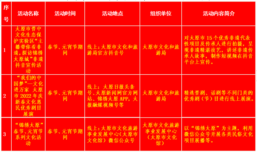 2022春节期间太原市文旅局推出50项文化活动(图4)