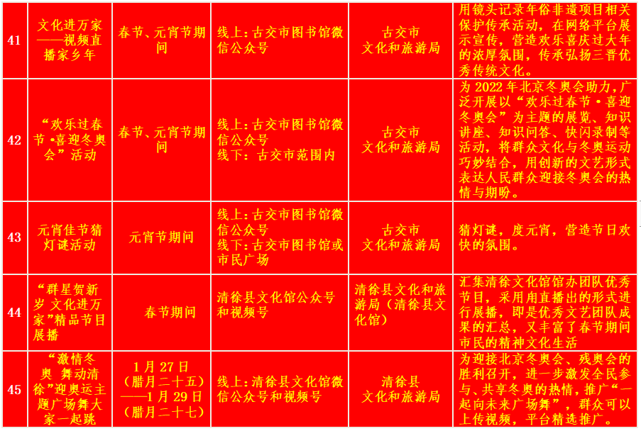 2022春节期间太原市文旅局推出50项文化活动(图9)