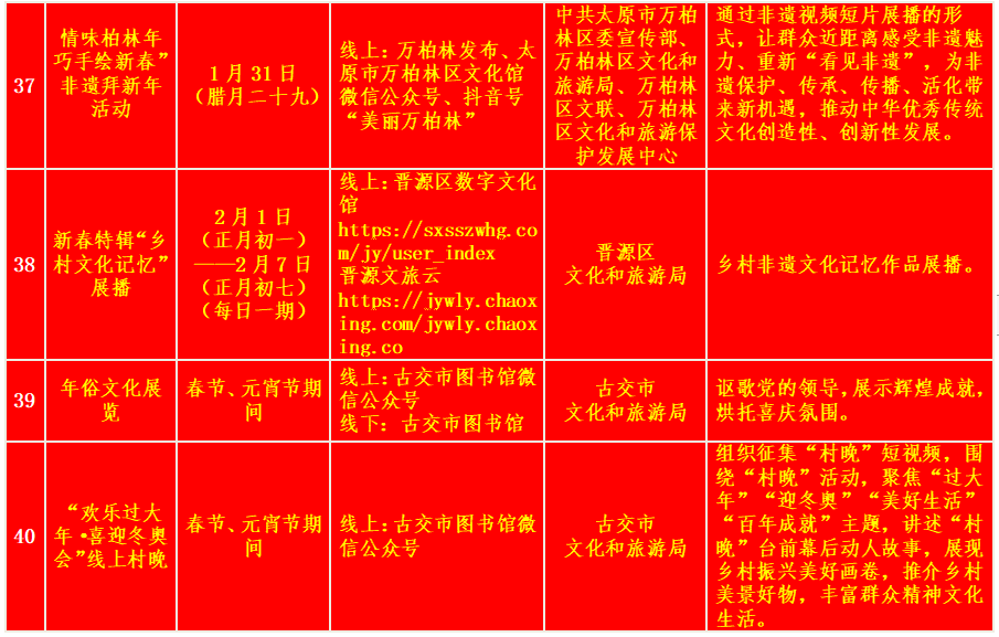 2022春节期间太原市文旅局推出50项文化活动(图12)