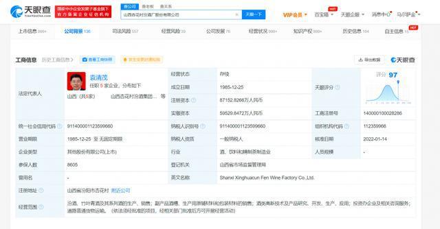 !山西汾酒被执行1736万元,涉债权人代位权纠纷(图2) !山西汾酒被执行1736万元,涉债权人代位权纠纷(图2)