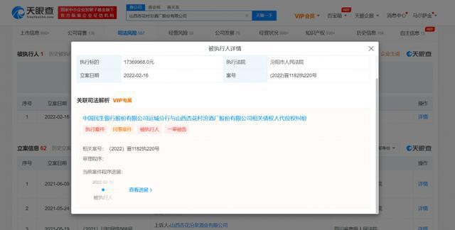！山西汾酒被执行1736万元，涉债权人代位权纠纷(图1)