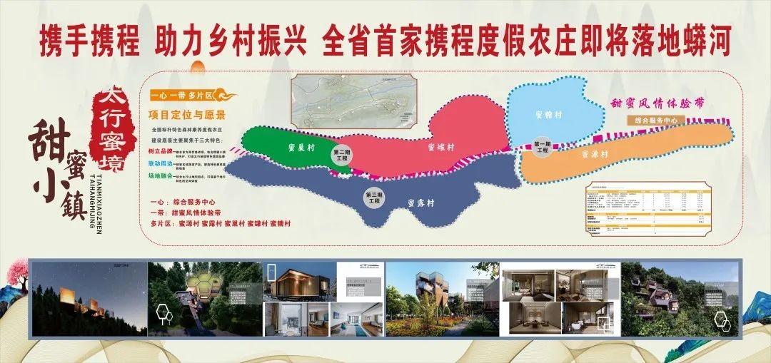 携程集团赋能山西乡村振兴，华北首家携程度假农庄落地阳城县蟒河镇甜蜜小镇(图1)