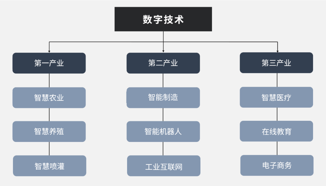 一个跨越千年的古村“上云”(图9)