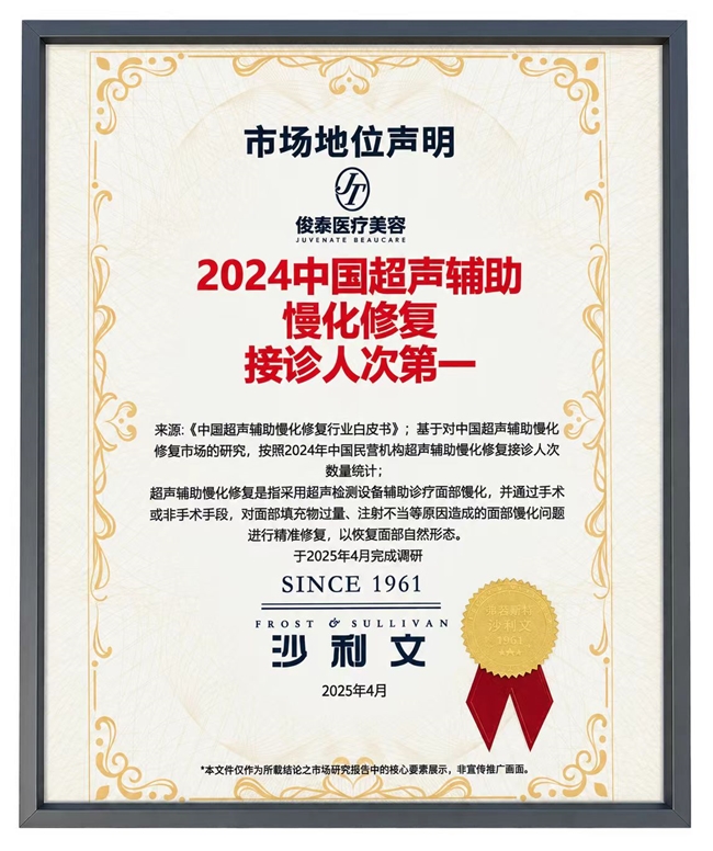俊泰美好馒化修复中心荣登2026北极星医美榜，机构医生双双上榜！(图3)